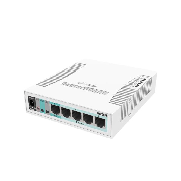 Mikrotik css106 5g 1s настройка